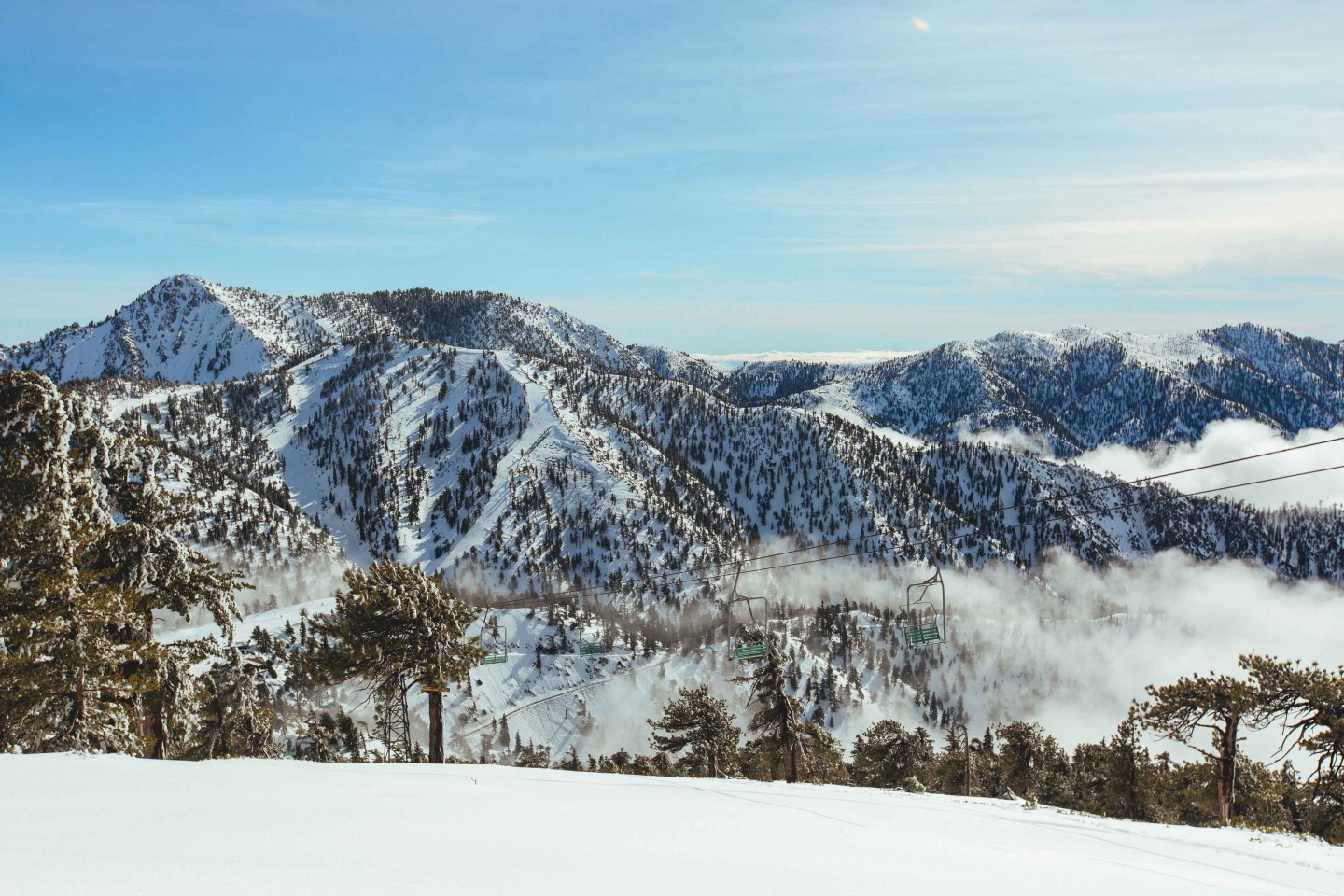 Mt. Baldy